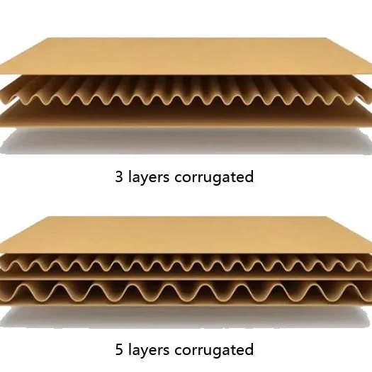 Cajas de cart&oacute;n corrugado de 3 capas frente a 5 capas_525_525