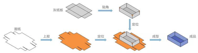 图片 1