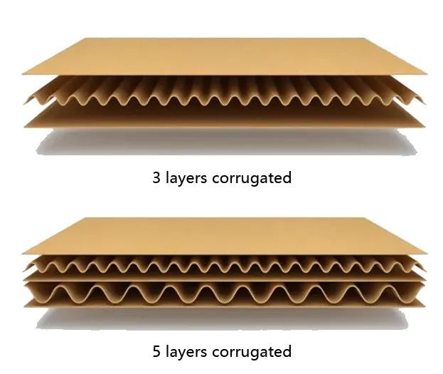 Caja corrugada de 3 capas vs 5 capas: ¿Cuál debería elegir?